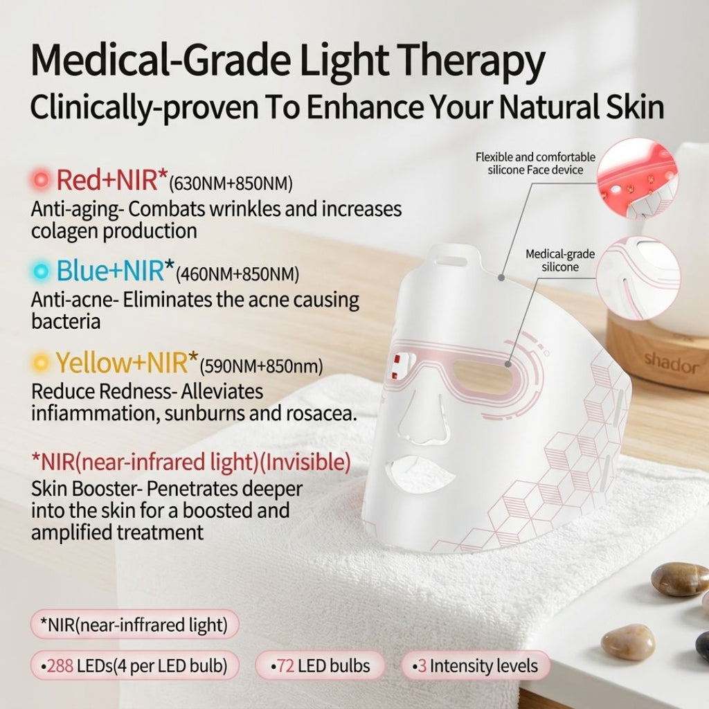 Red Light Therapy for Face, Led Face Mask Light Therapy, Infrared Red Light Therapy Mask, Advanced Anti-Aging Wrinkle Acne Removal Skin Care Device for All Skin Types at Home